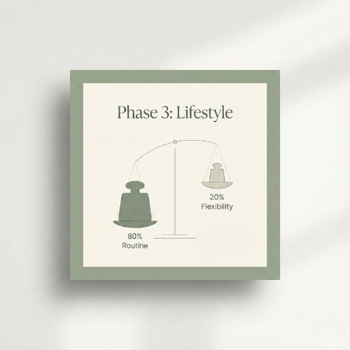 Ultimate Gut Reset Guide