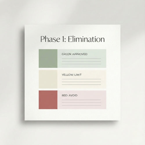 Ultimate Gut Reset Guide