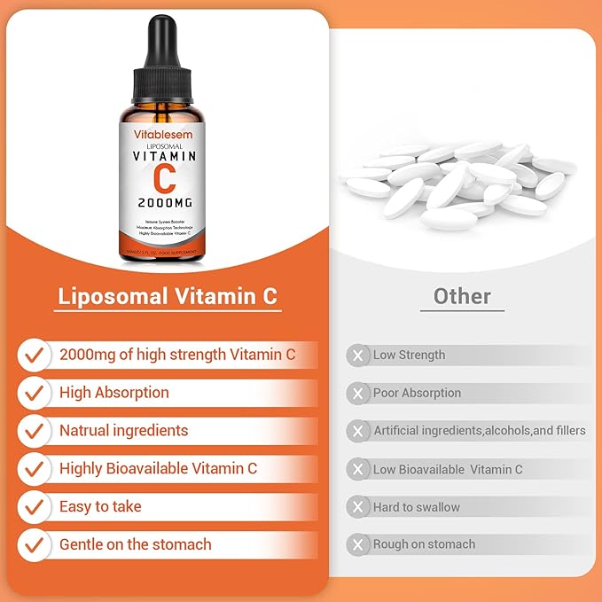 Liquid Liposomal Vitamin C - 2000mg